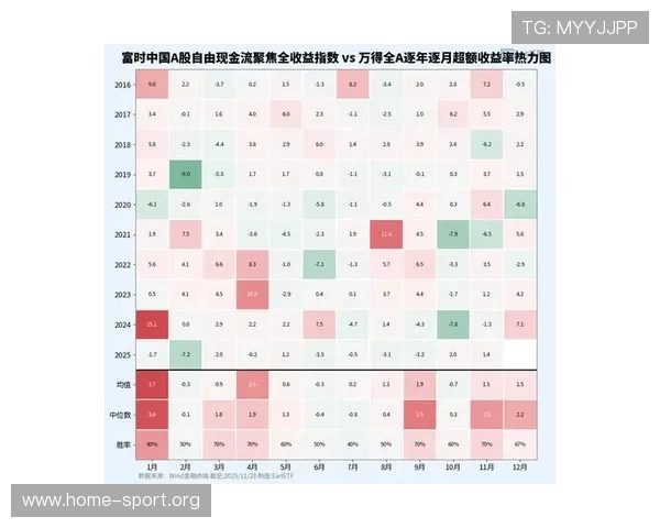 百家乐胜率实战分析指数变化走势与赛前预测的对比与探讨