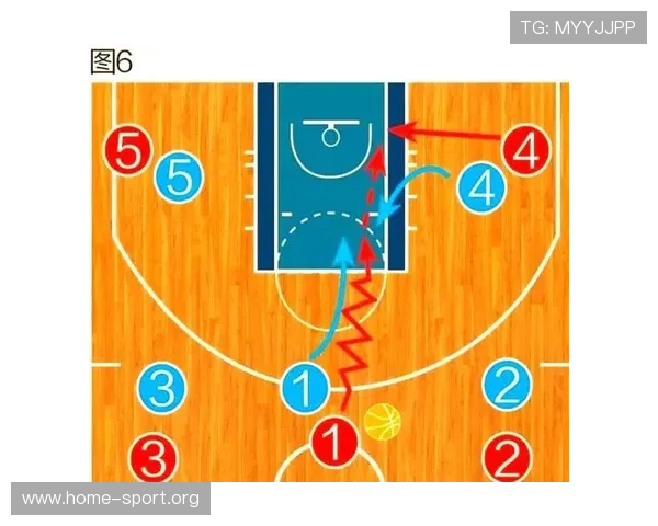 2026篮球赛事赛后复盘分析清晰版全景解读与战术洞察趋势亮点