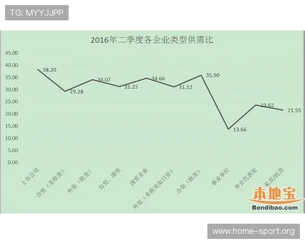 博鱼体育全面解析最新赛事动态与专业数据分析报告