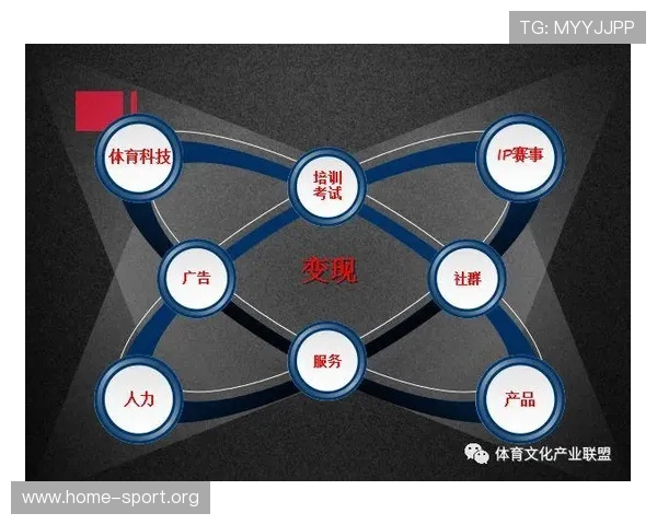 围绕ROR体育打造全球化数字体育娱乐平台新格局与未来发展趋势解析