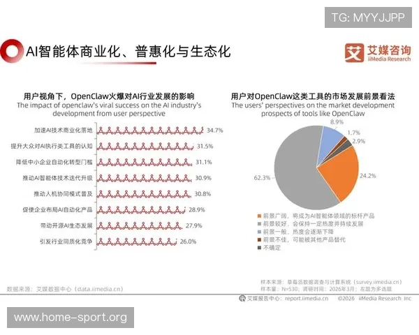 大发平台引领数字创新与智能服务全面升级趋势分析