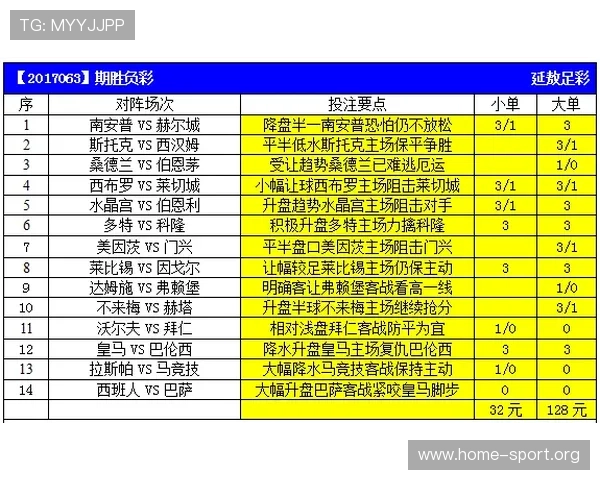 球彩体育最新资讯与赛程解析助力投注决策全面指南