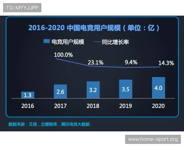 企鹅体育引领数字时代体育内容创新与用户互动体验全面升级探索之路