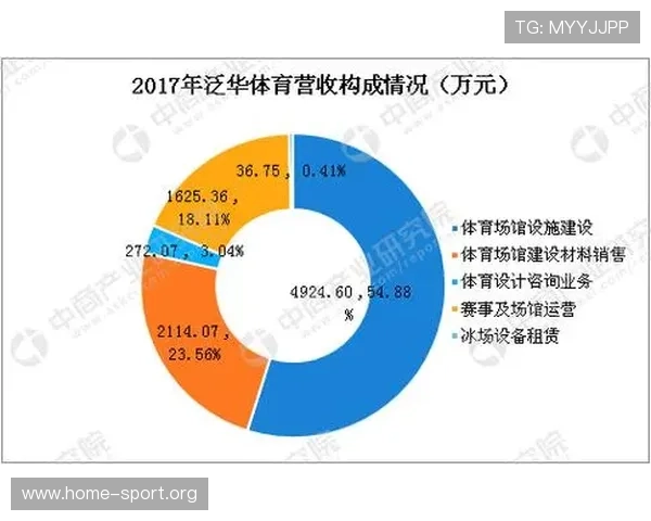 182体育深度解析：全面掌握最新赛事资讯与专业数据分析