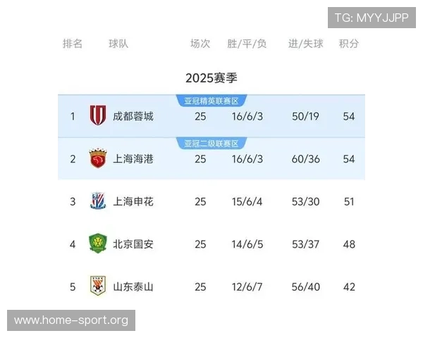 世界杯赔率走势深度解析热门球队夺冠概率与冷门机会前瞻全景观察