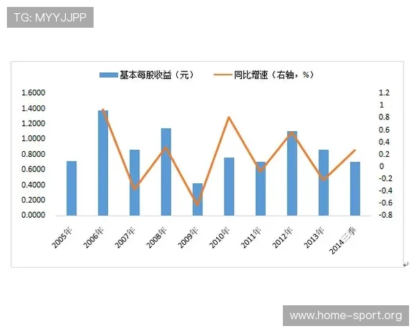 华体会全新发展战略解析及未来体育产业创新趋势展望