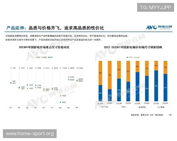 环彩网深度解析:最新资讯热点趋势与购彩策略全方位指南 环彩网深度解析:最新资讯热点趋势与购彩策略全方位指南