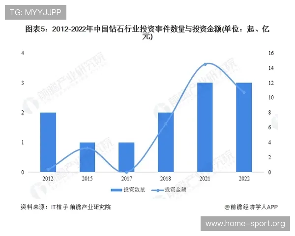 皇马集团全球战略布局与多元产业发展全景解析