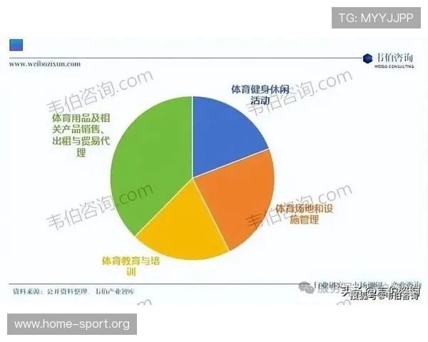 GL体育引领数字体育新生态发展趋势与行业价值深度解析全景报告