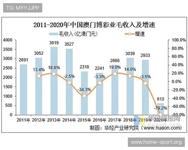 以E世博esball为核心打造全新线上娱乐体验与体育博彩趋势