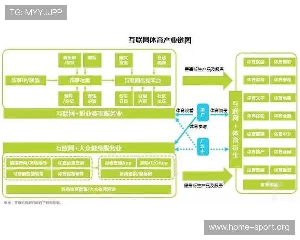 以皇冠体育官网为核心在线体育娱乐发展趋势与用户体验升级解析