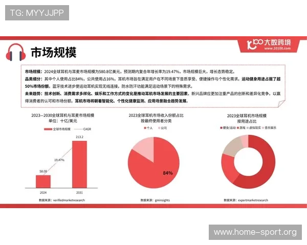 以电竞竞猜平台为核心探讨行业发展趋势与用户体验创新路径研究性